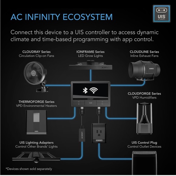 AC Infinity Fan - Picture 4 of 5